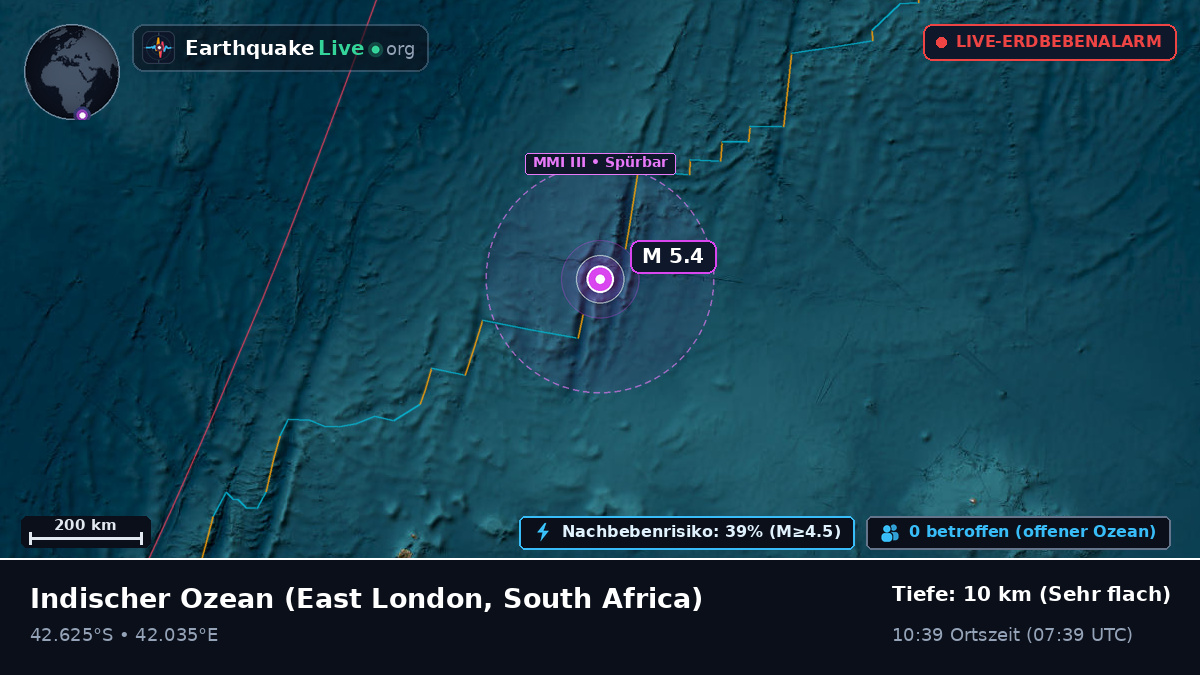 Indischer Ozean (South Africa)