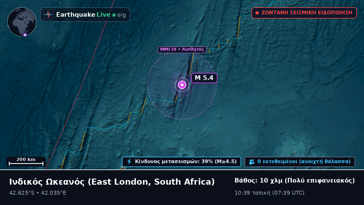 Ινδικός Ωκεανός (South Africa)