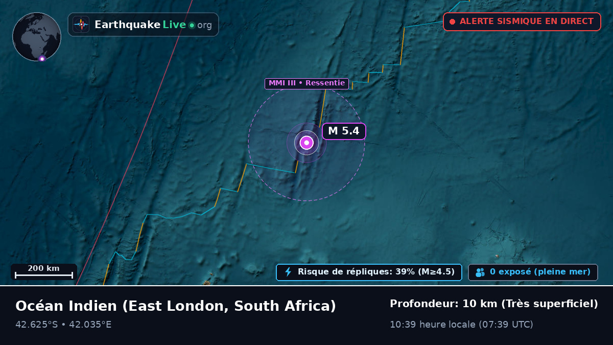 Océan Indien (South Africa)