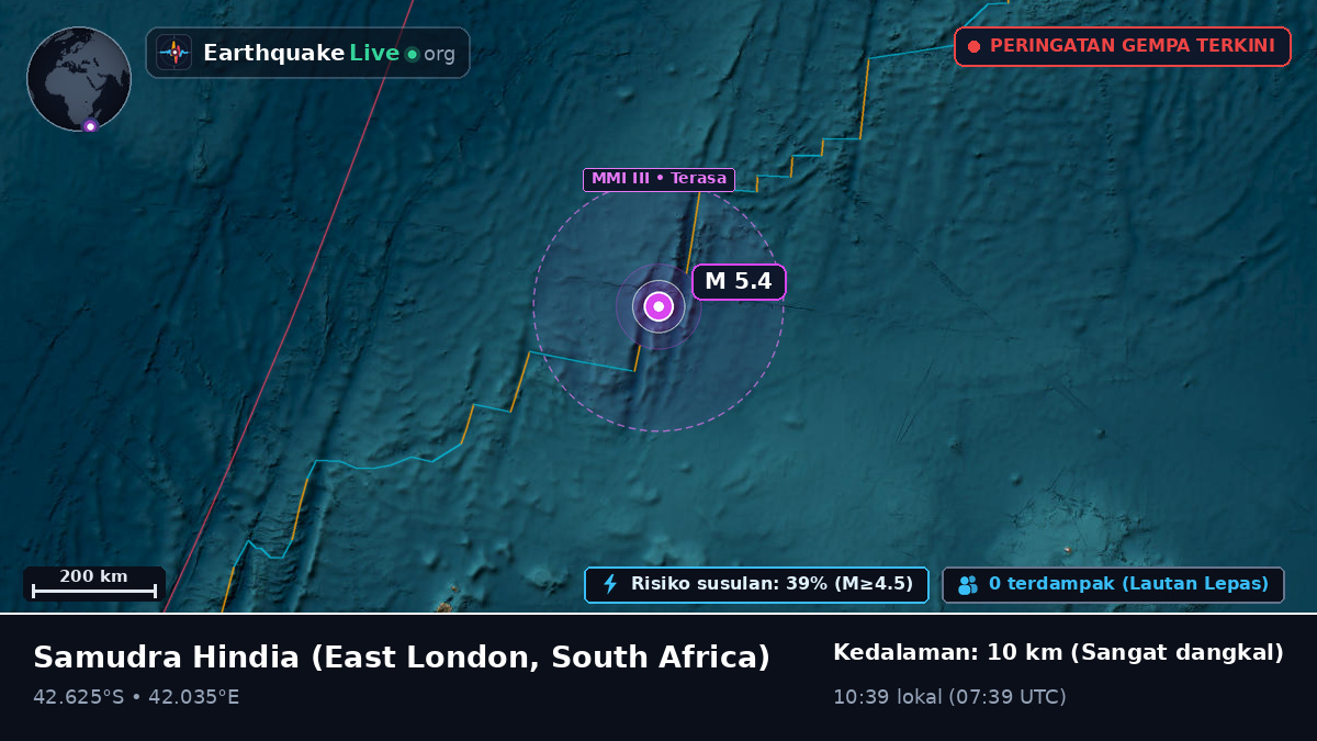 Samudra Hindia (South Africa)