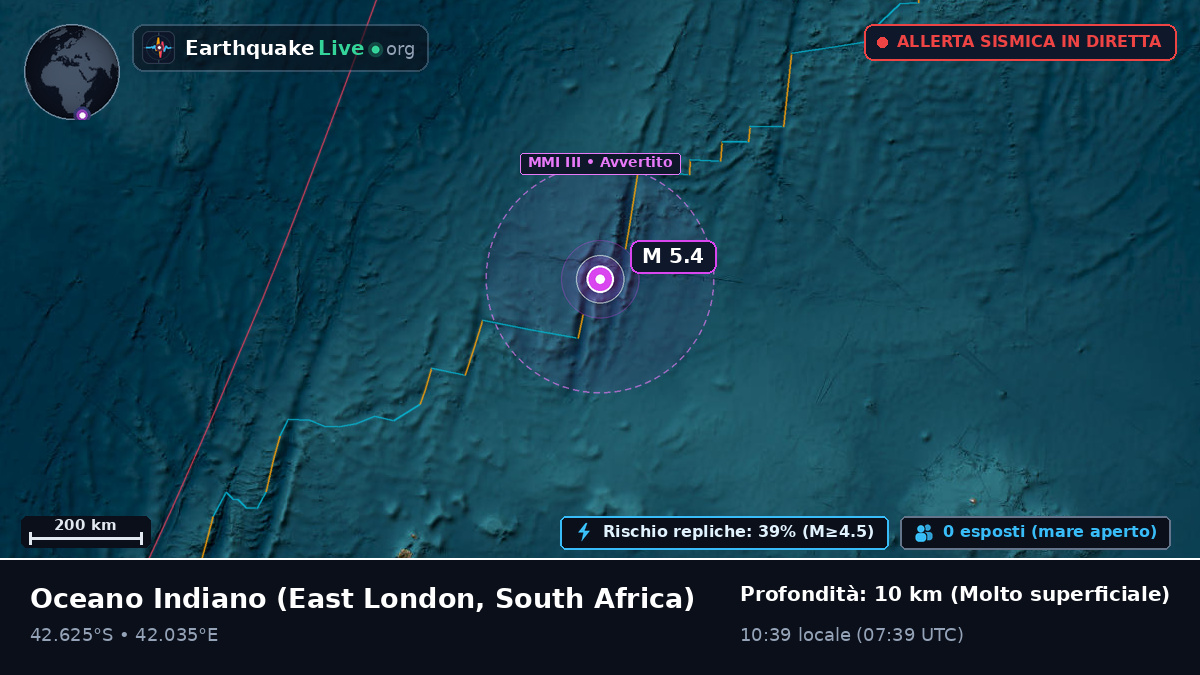 Oceano Indiano (South Africa)