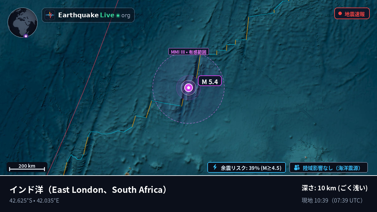 インド洋 (South Africa)