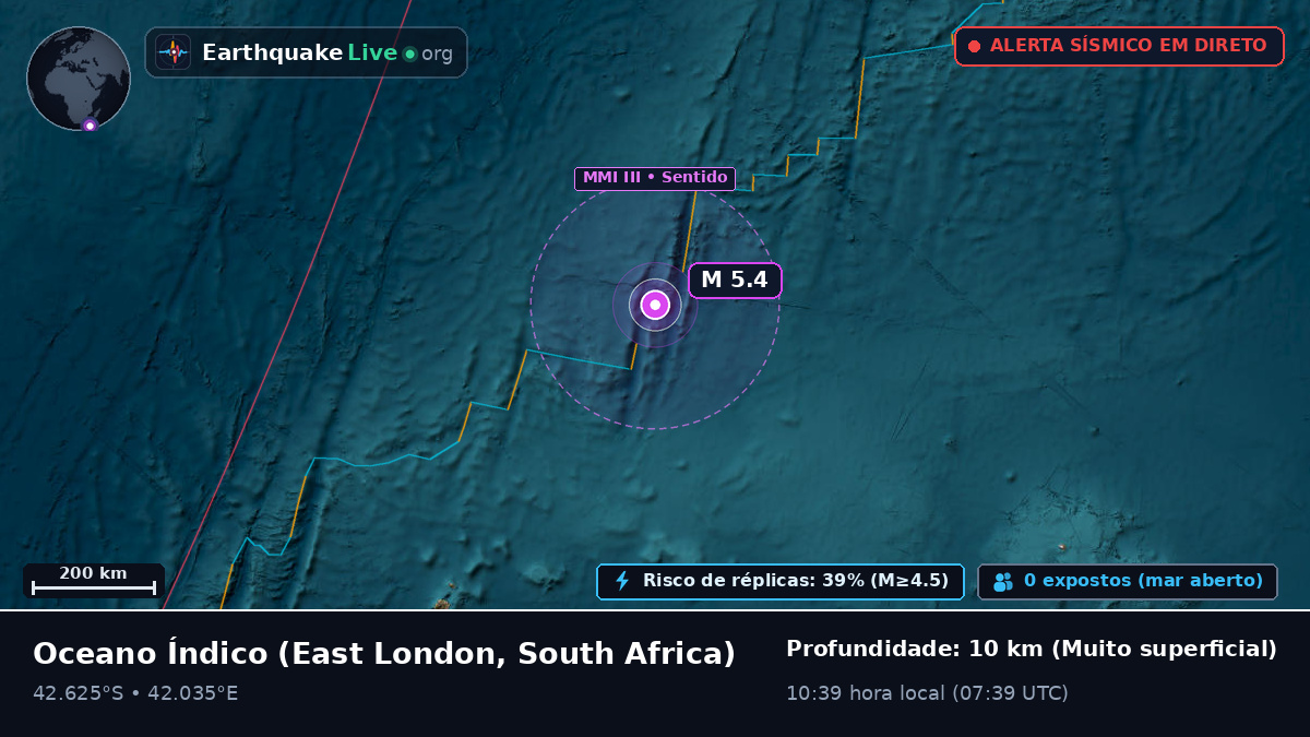 Oceano Índico (South Africa)