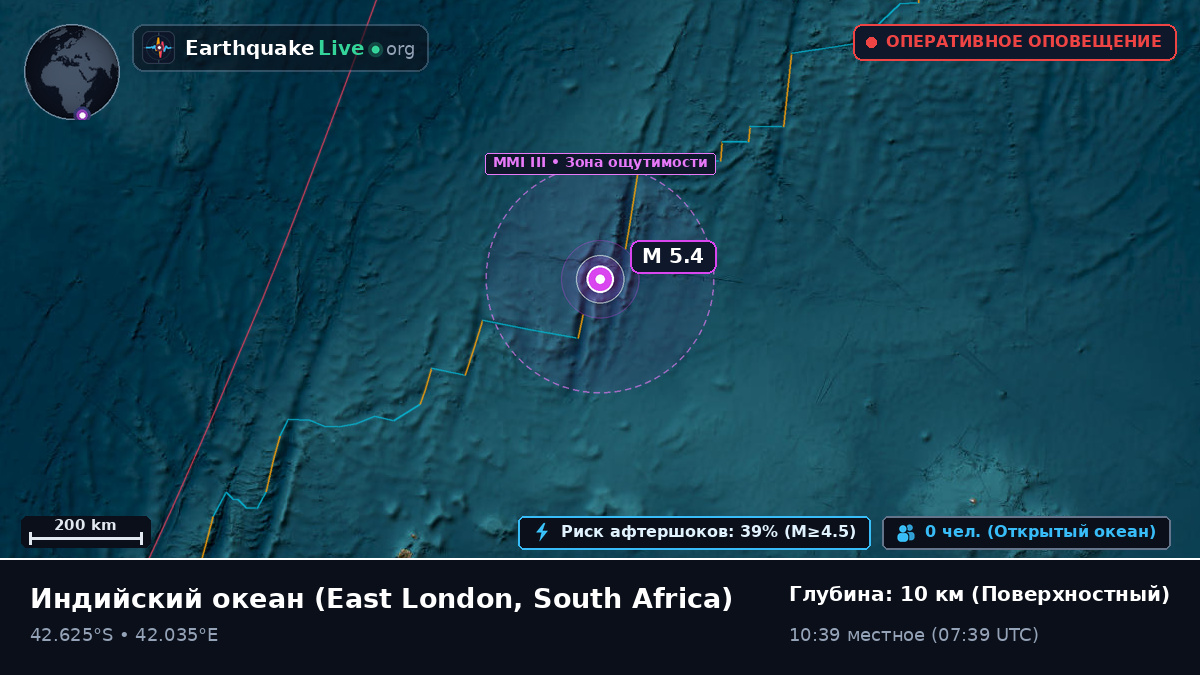Индийский океан (South Africa)