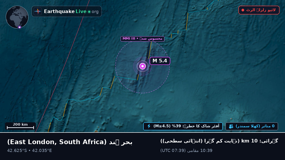 بحر ہند (South Africa)