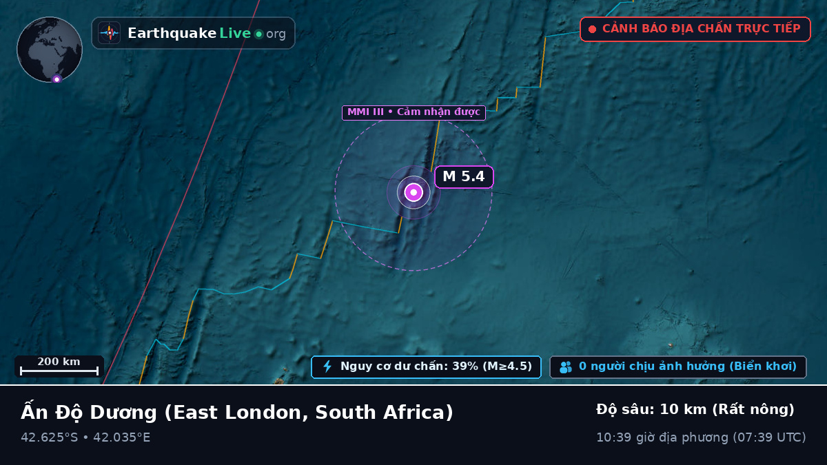 Ấn Độ Dương (South Africa)