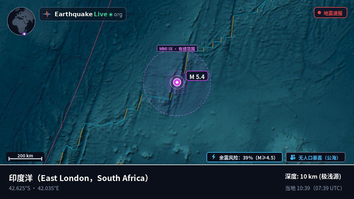 印度洋 (South Africa)
