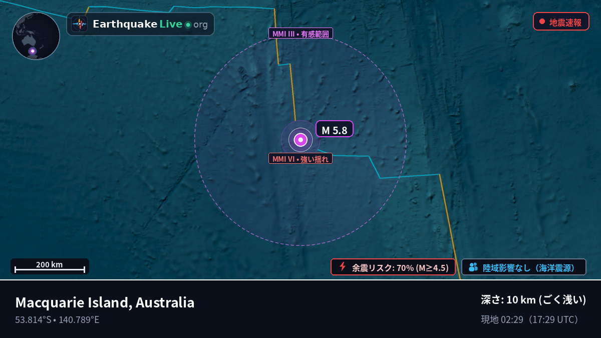 インド洋 (Australia)