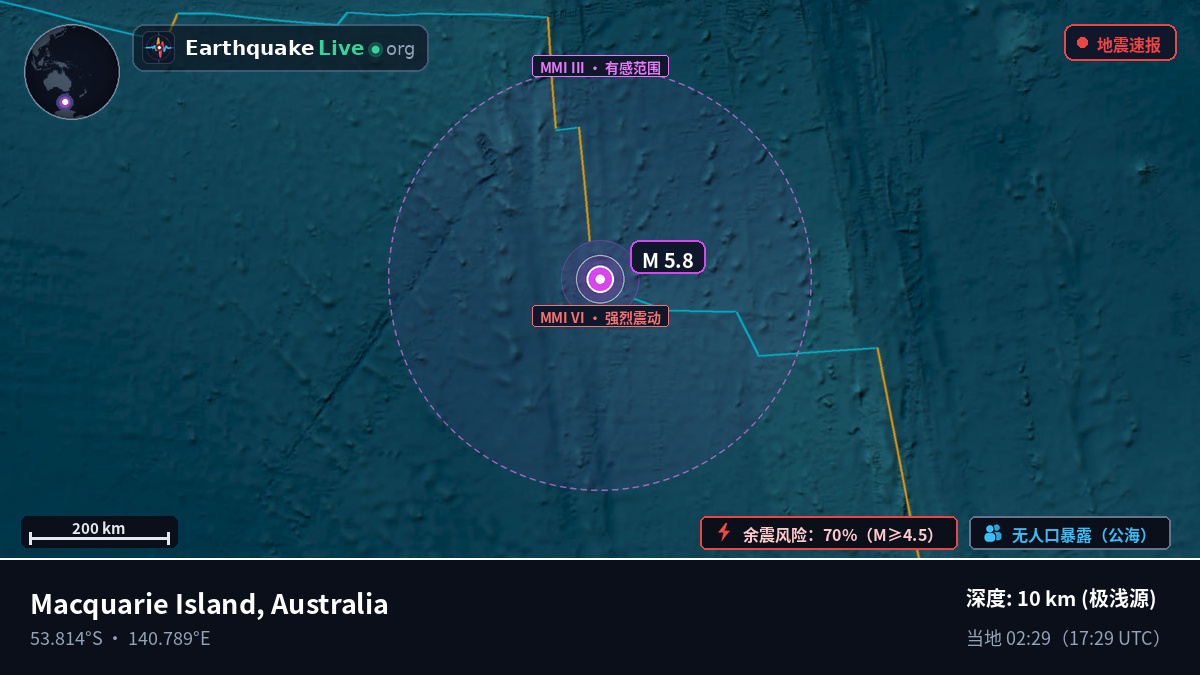 印度洋 (Australia)