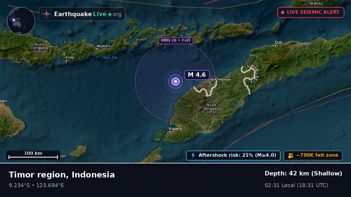Off the coast of Kupang, Indonesia