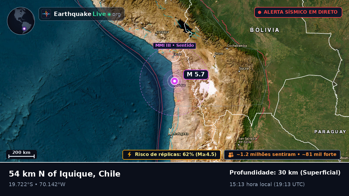 Tarapacá, Chile