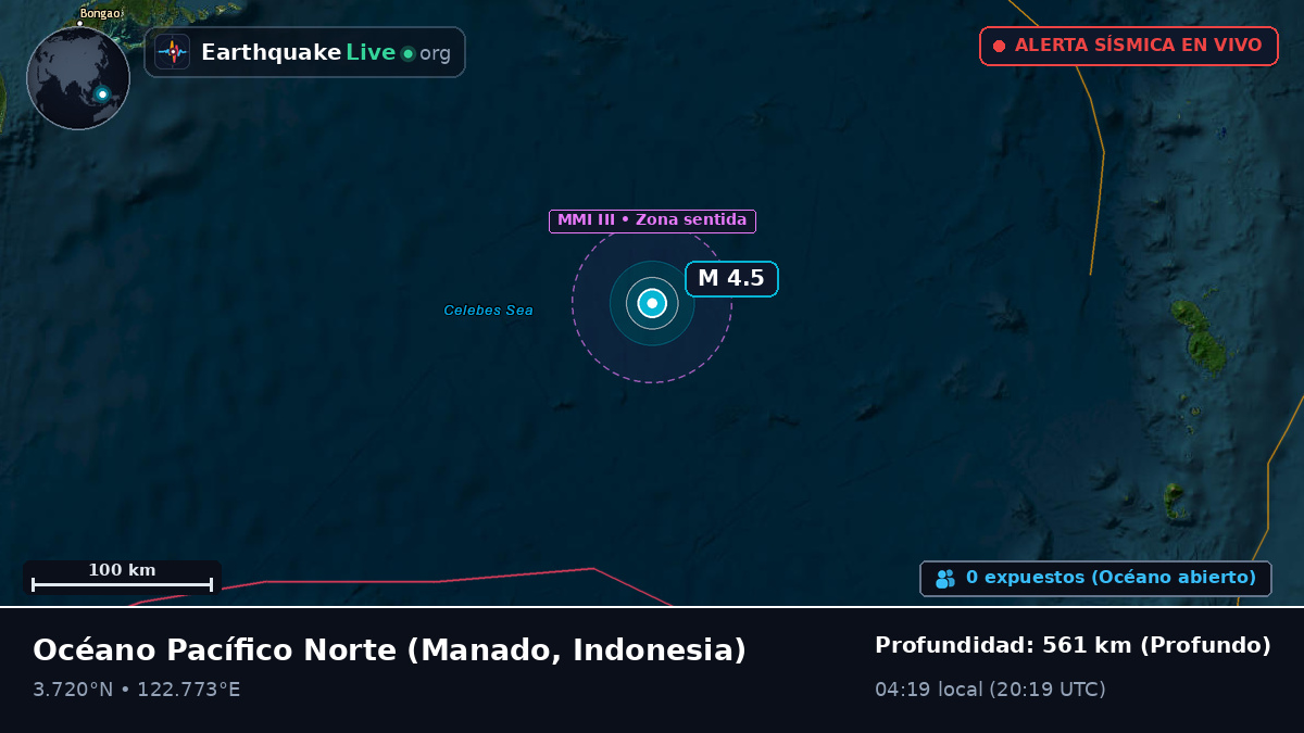 Océano Pacífico Norte (Indonesia)