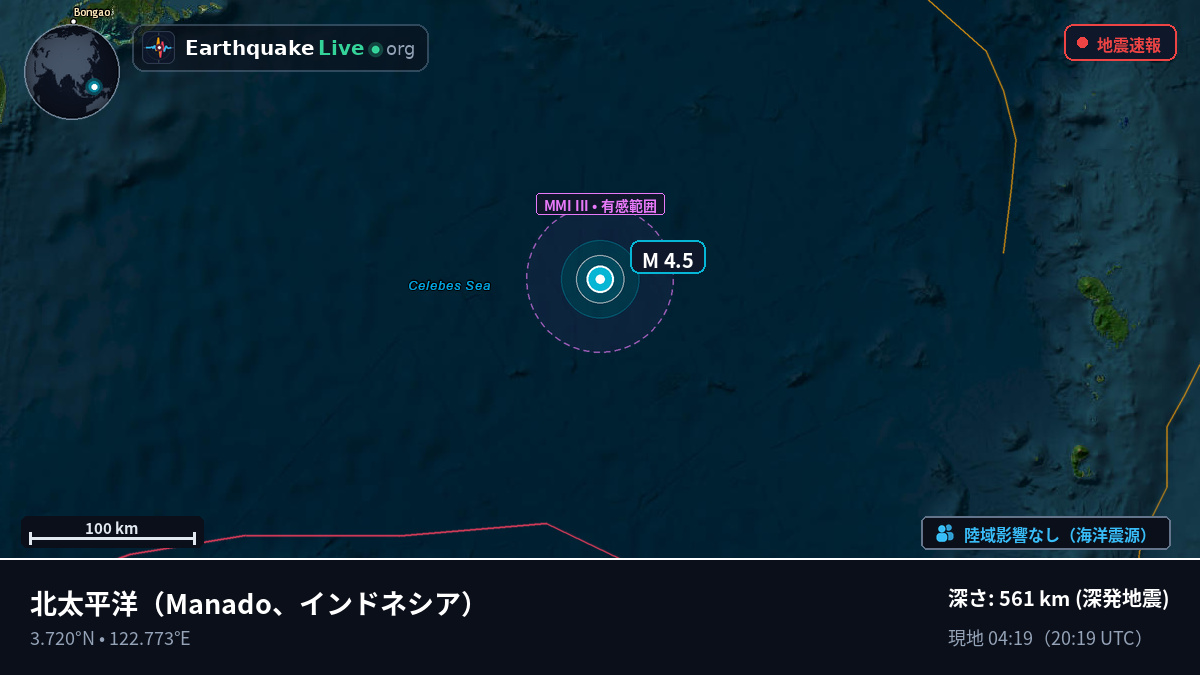 北太平洋 (インドネシア)