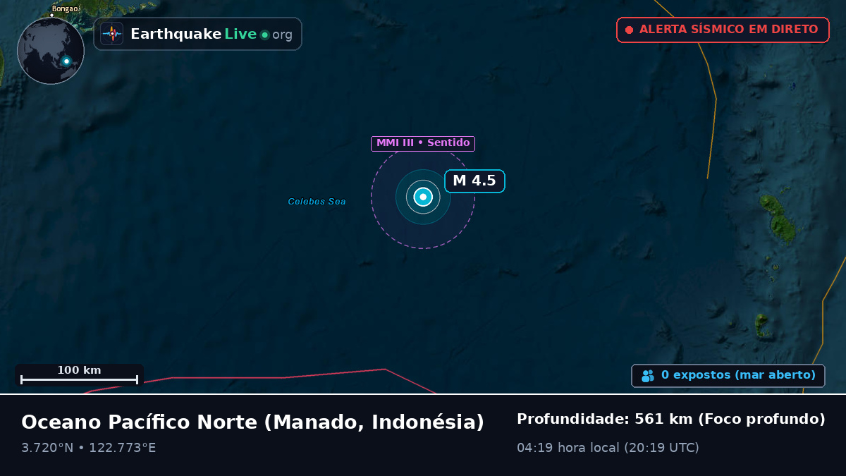 Oceano Pacífico Norte (Indonésia)