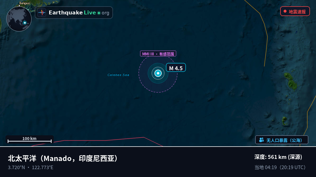 北太平洋 (印度尼西亚)
