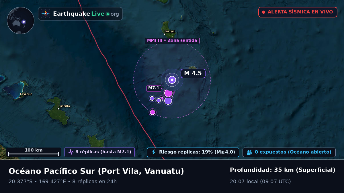 Océano Pacífico Sur (Vanuatu)