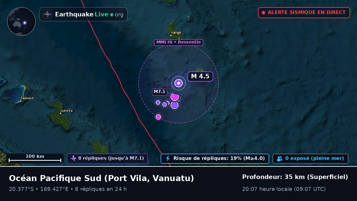 Océan Pacifique Sud (Vanuatu)