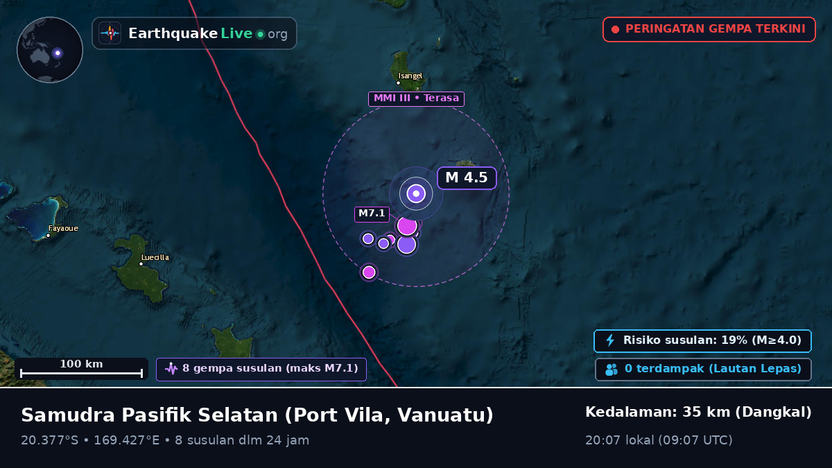 Samudra Pasifik Selatan (Vanuatu)