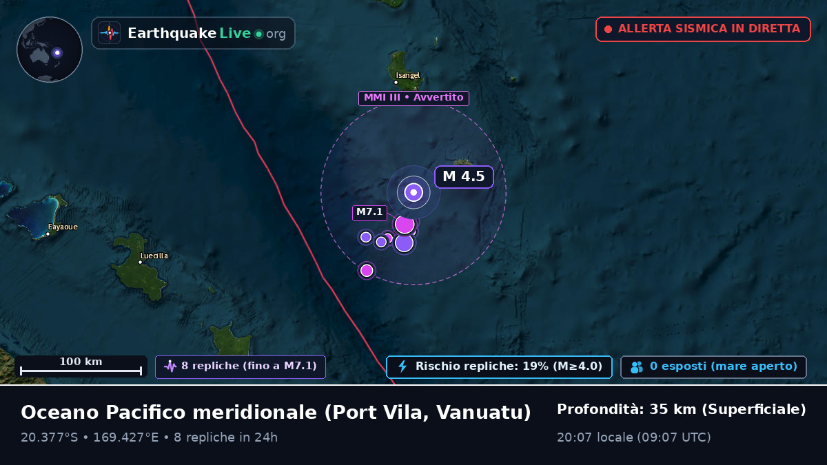 Oceano Pacifico meridionale (Vanuatu)