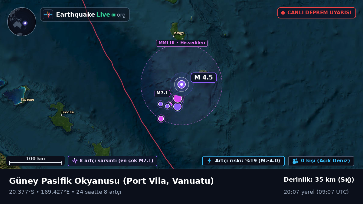 Güney Pasifik Okyanusu (Vanuatu)
