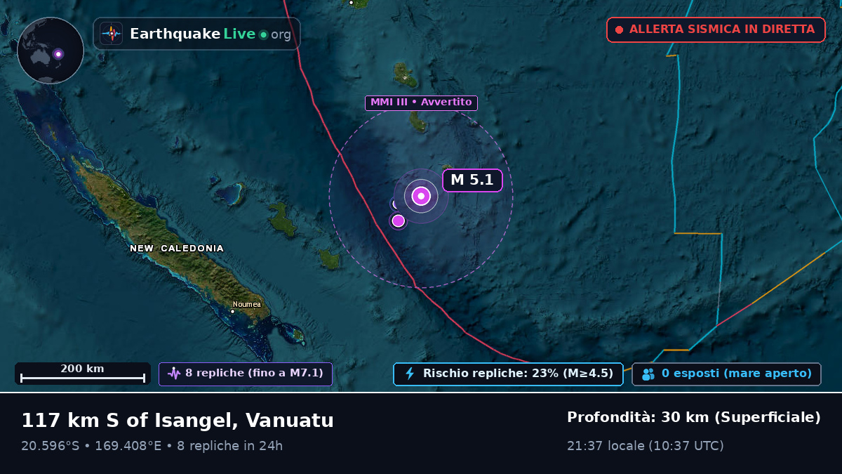 Oceano Pacifico meridionale (Vanuatu)