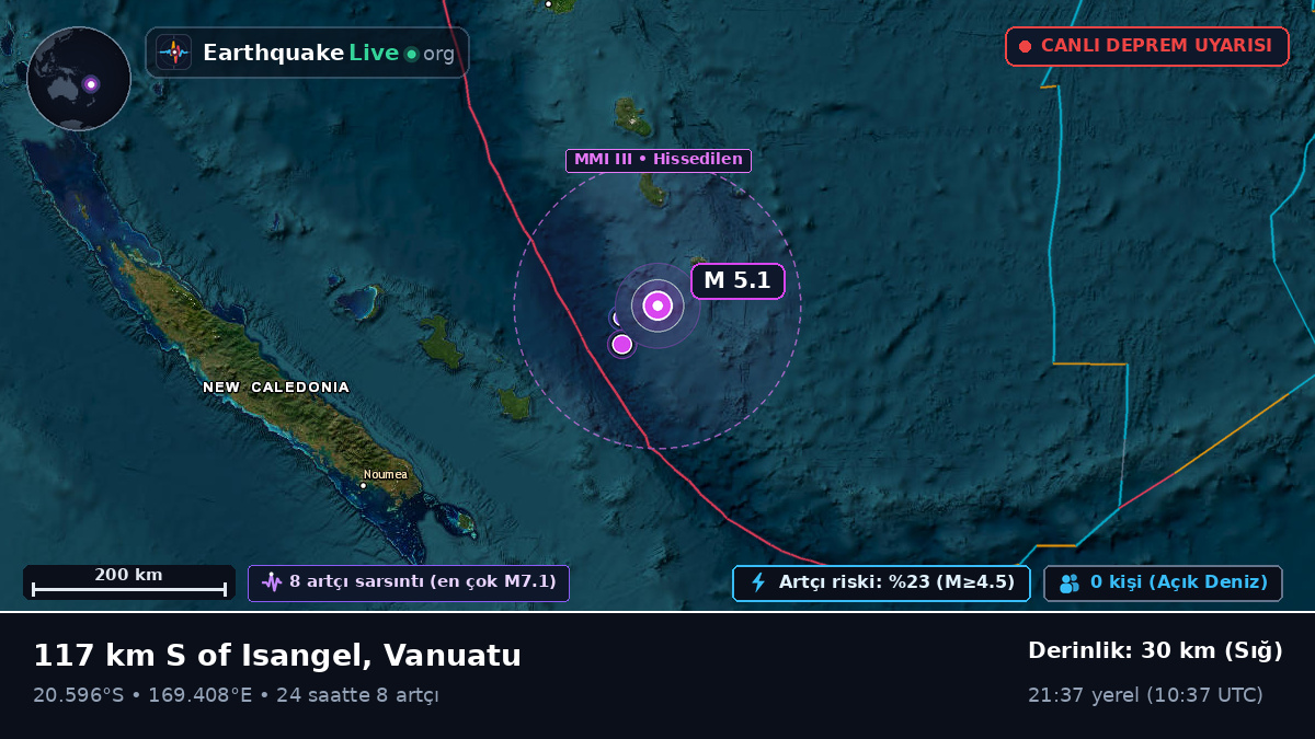 Güney Pasifik Okyanusu (Vanuatu)