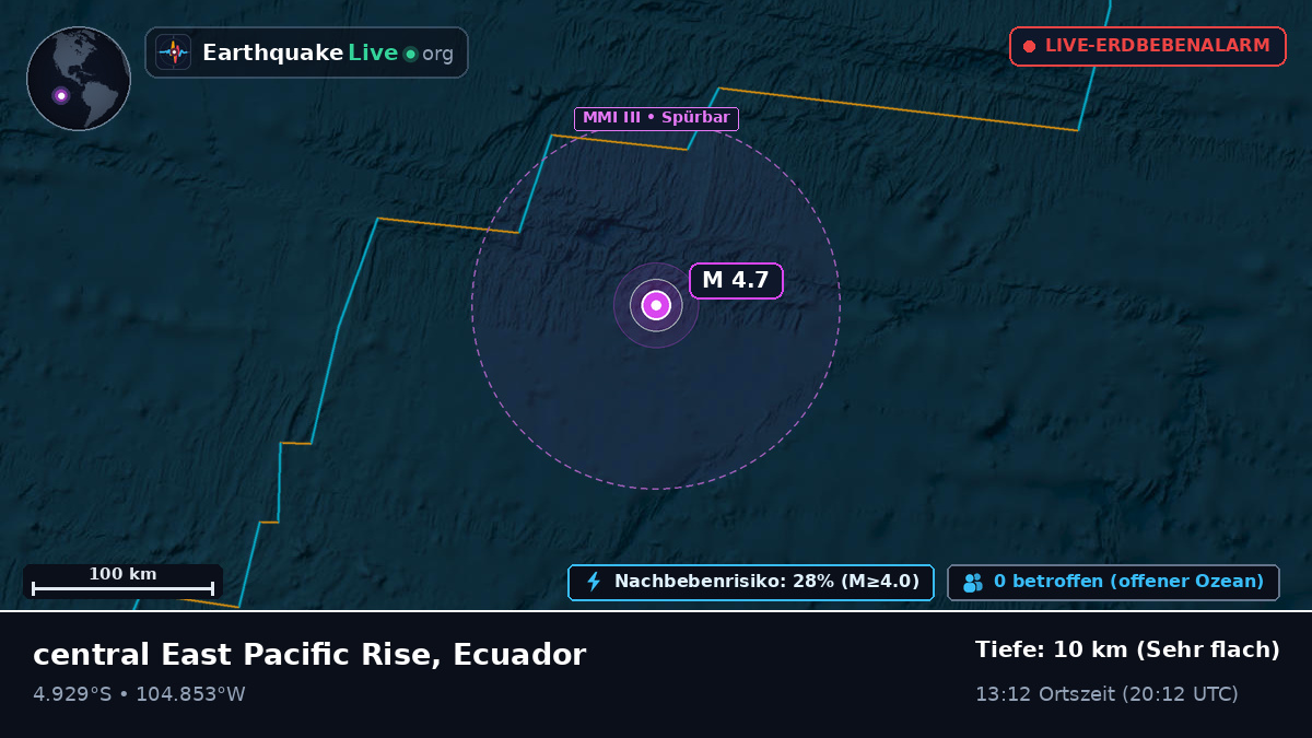 Südpazifik (Ecuador)