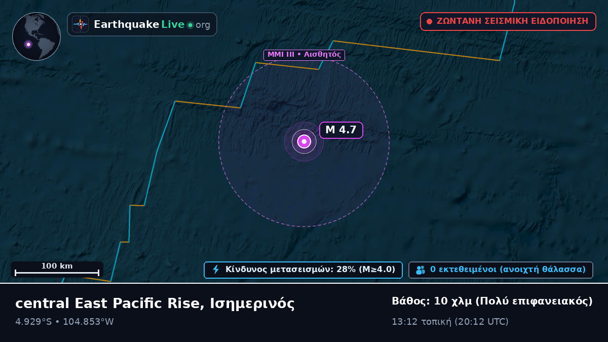 Νότιος Ειρηνικός Ωκεανός (Ισημερινός)
