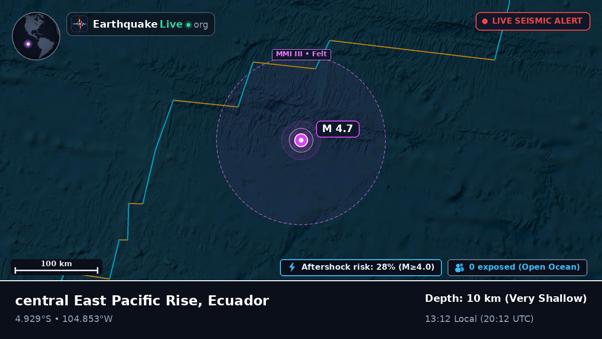 South Pacific Ocean (Ecuador)