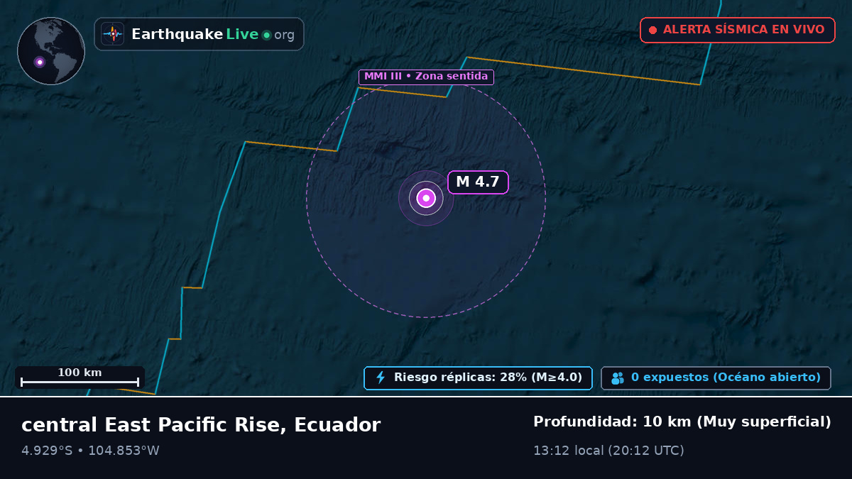 Océano Pacífico Sur (Ecuador)
