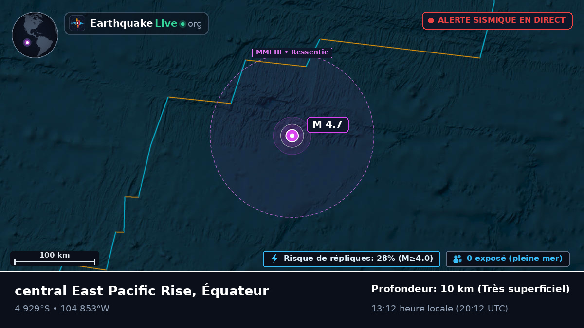 Océan Pacifique Sud (Équateur)