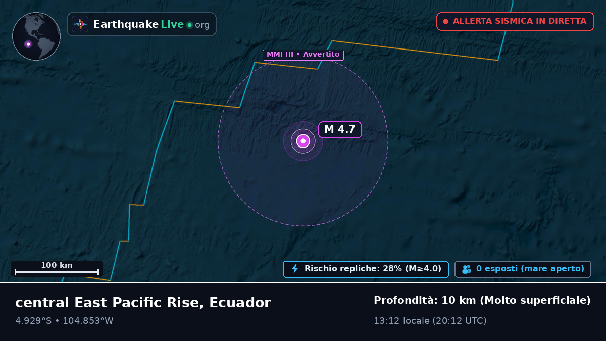 Oceano Pacifico meridionale (Ecuador)