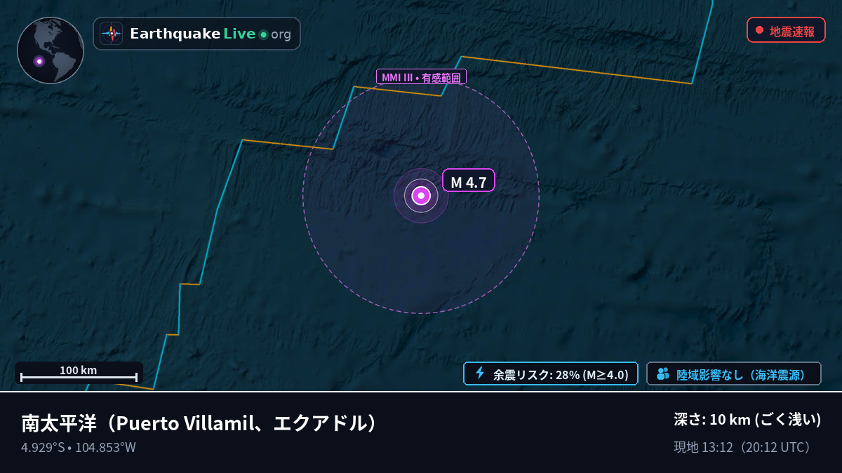 南太平洋 (エクアドル)