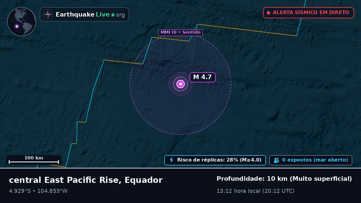 Oceano Pacífico Sul (Equador)