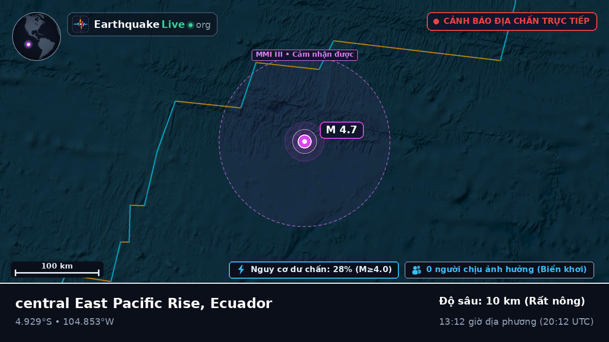 Nam Thái Bình Dương (Ecuador)