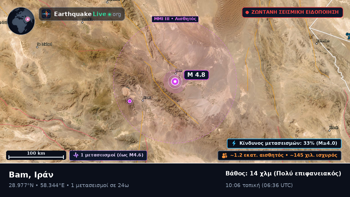 Bam, Kerman, Ιράν