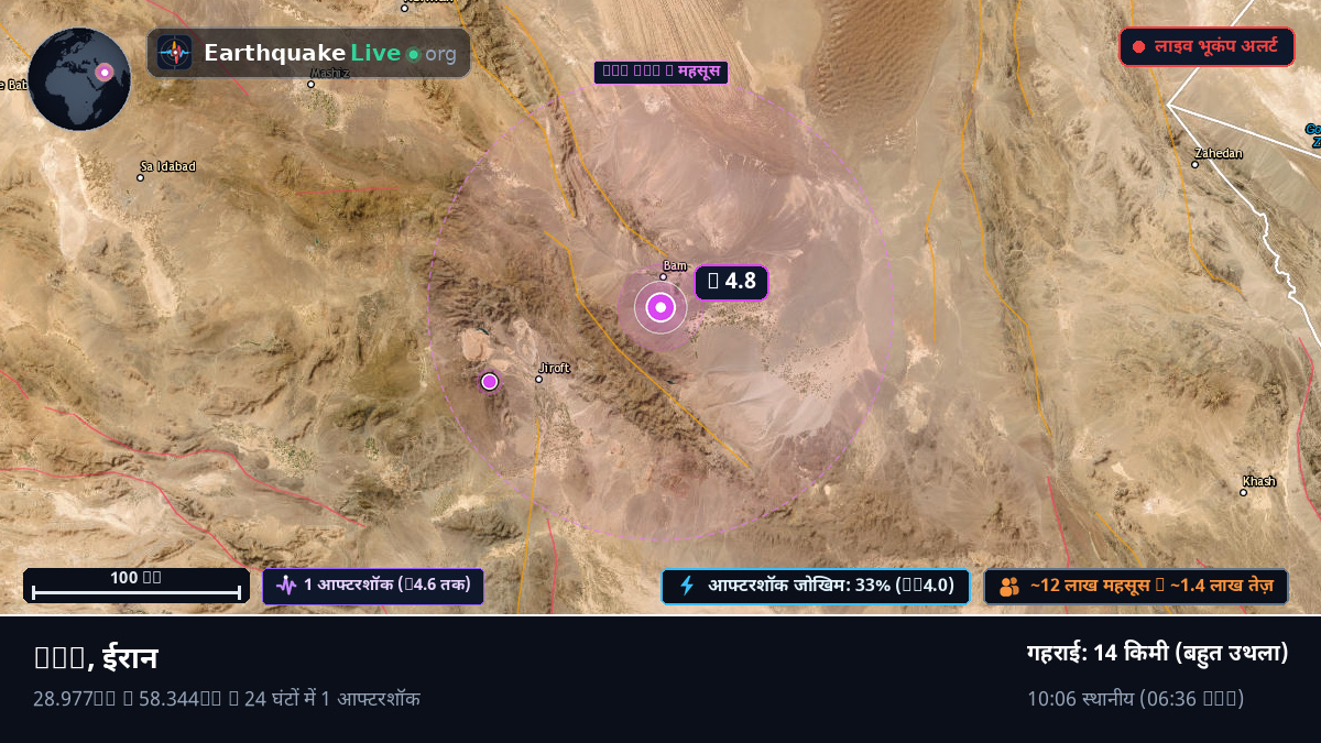 Bam, Kerman, ईरान