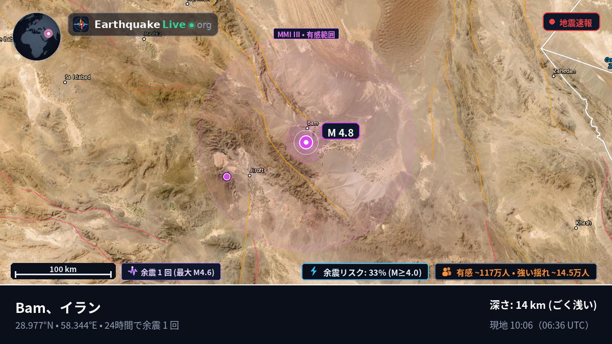 Bam, Kerman, イラン