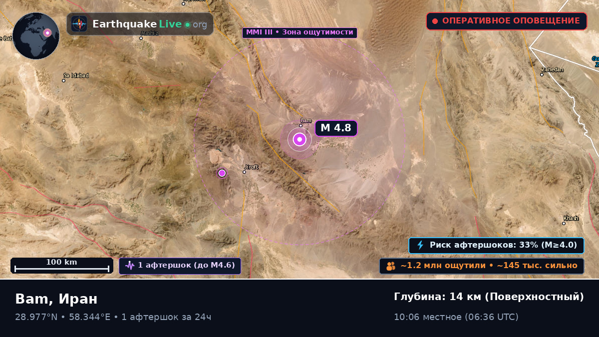 Bam, Kerman, Иран