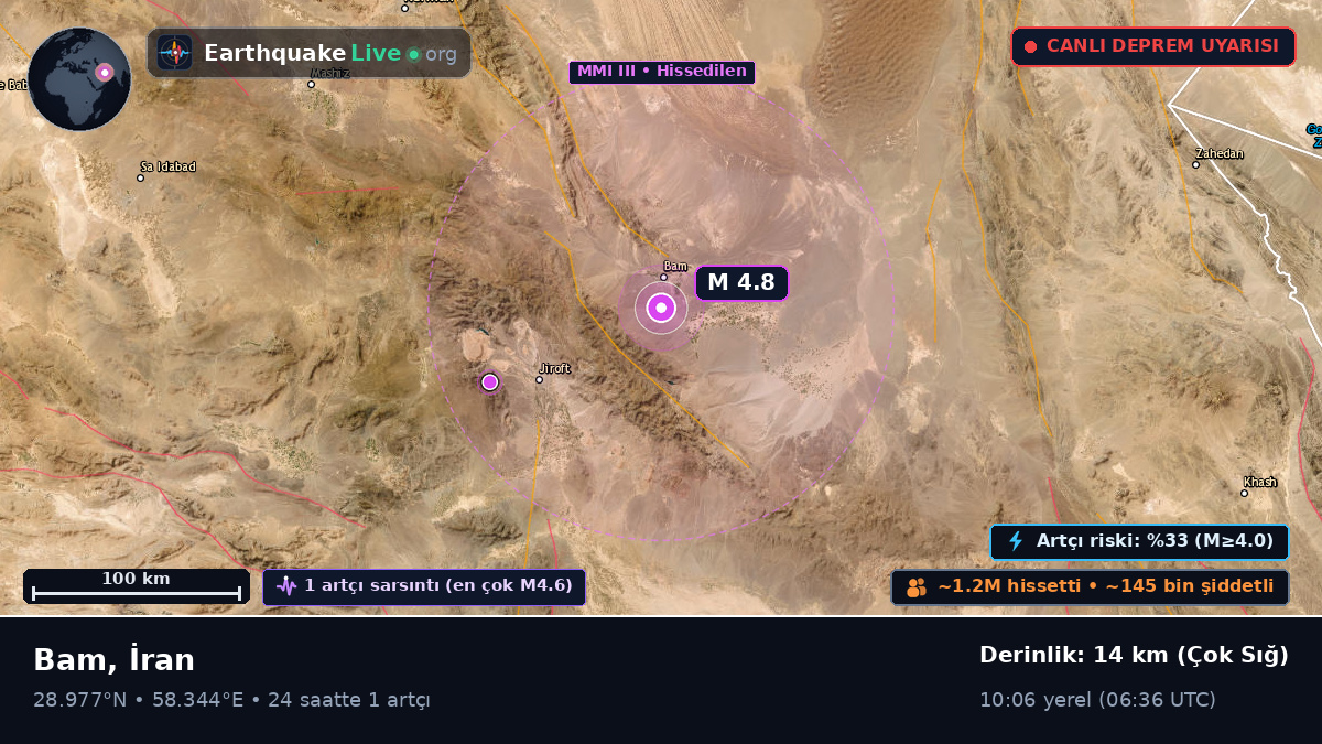 Bam, Kerman, İran