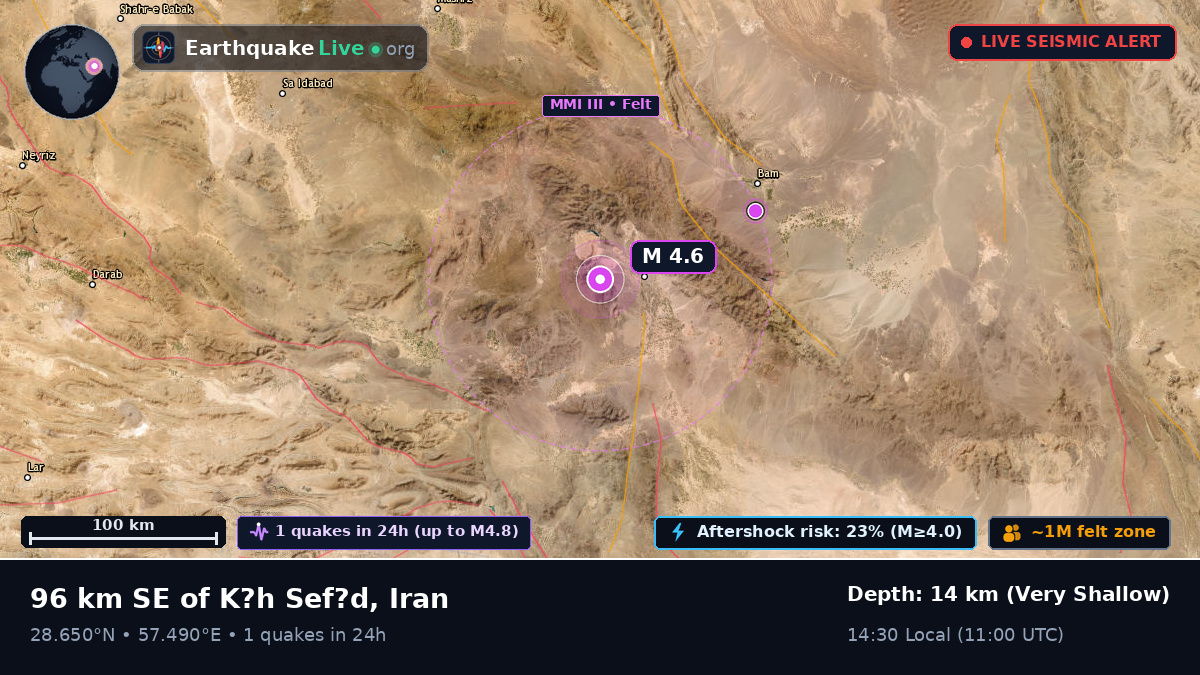 Kerman, Iran