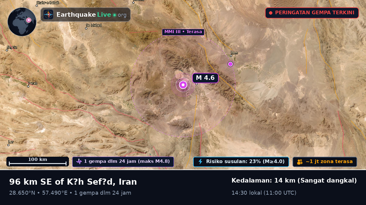 Kerman, Iran