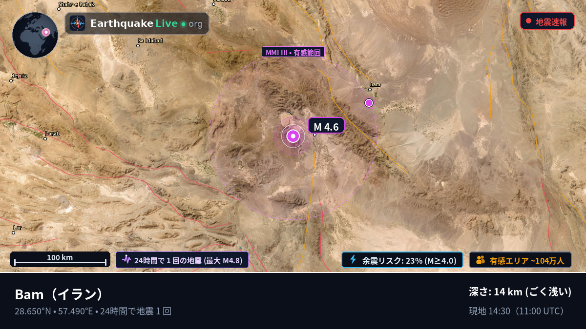 Kerman, イラン