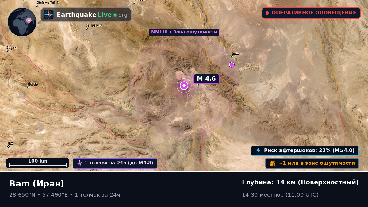 Kerman, Иран