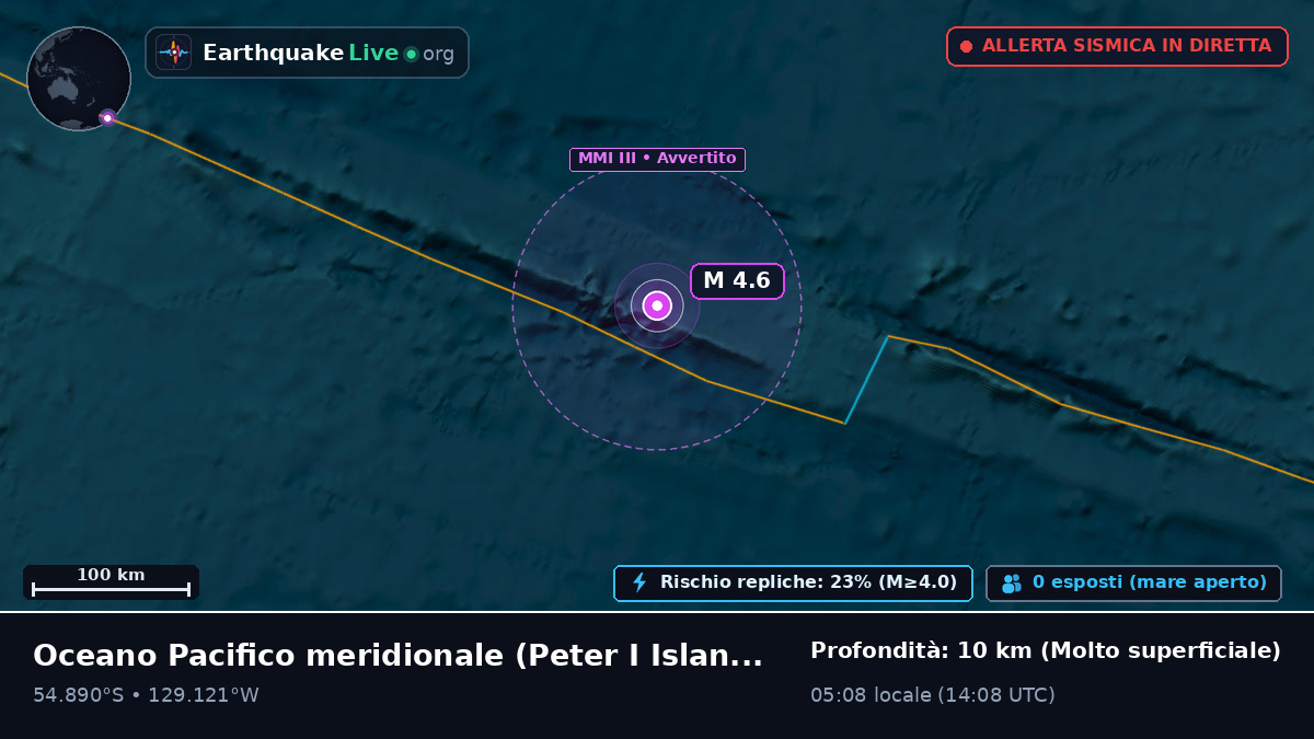 Oceano Pacifico meridionale (Antarctica)
