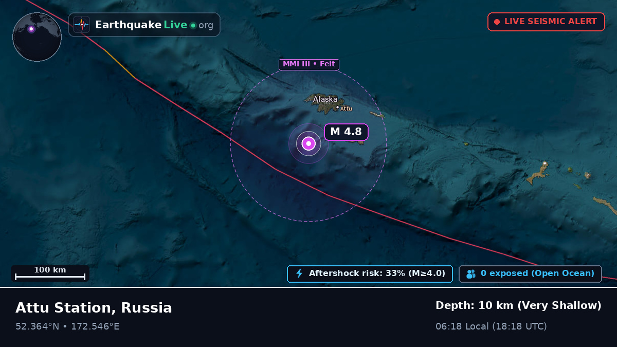 Bering Sea (Russia)