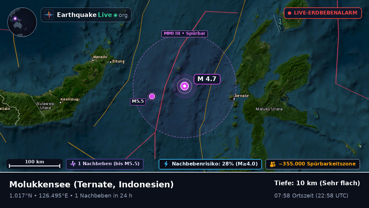 Molukkensee (Indonesien)