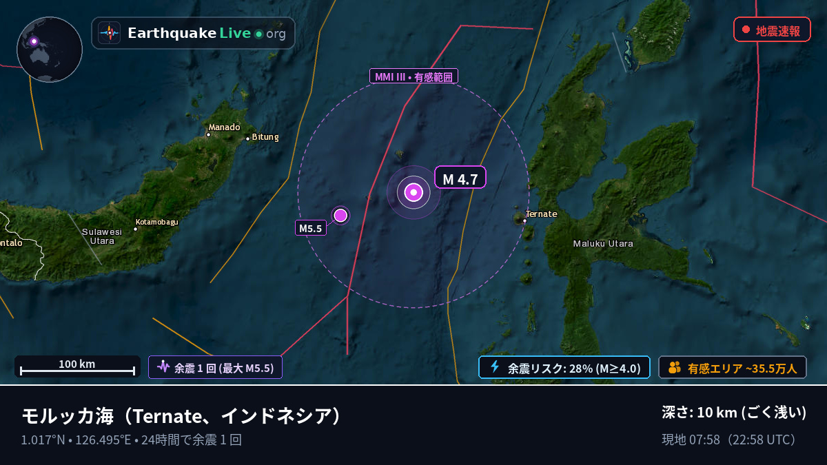 モルッカ海 (インドネシア)