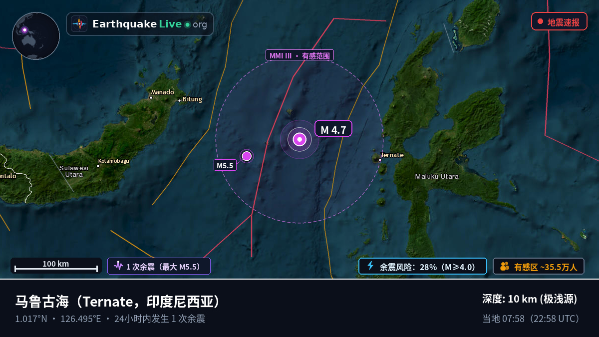 马鲁古海 (印度尼西亚)