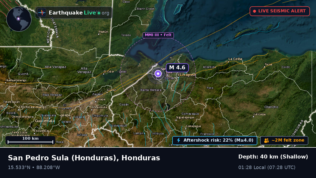 San Pedro Sula, Cortés, Honduras